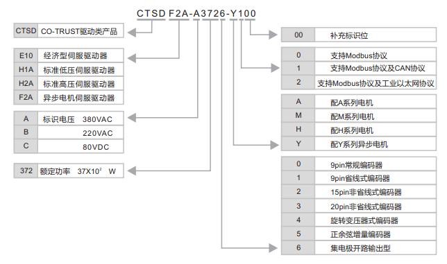 万利国际(中国集团)官方网站