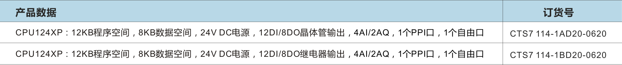 万利国际(中国集团)官方网站