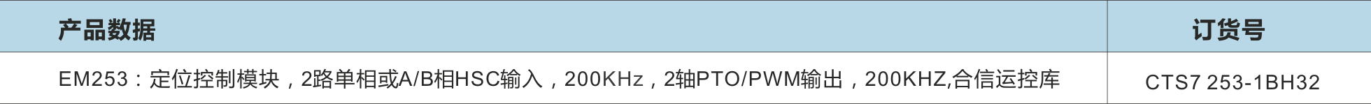 万利国际(中国集团)官方网站