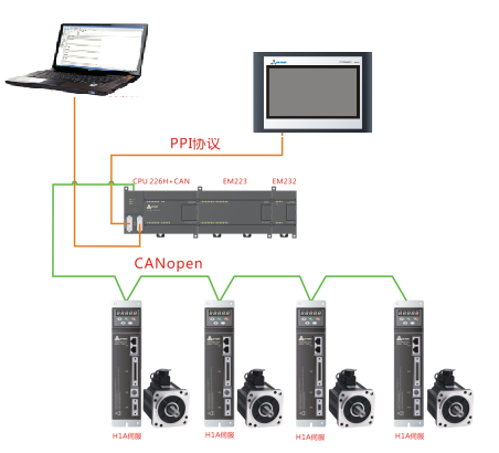 万利国际(中国集团)官方网站