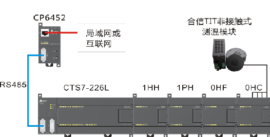万利国际(中国集团)官方网站