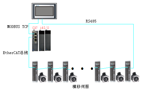 万利国际(中国集团)官方网站