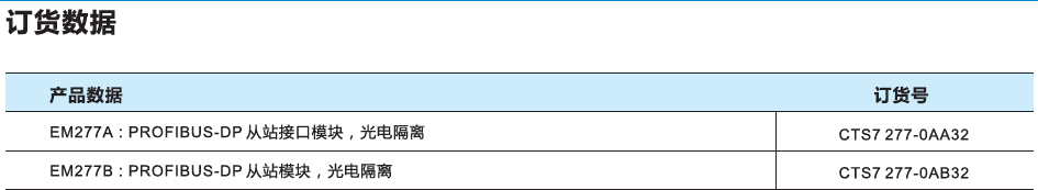 万利国际(中国集团)官方网站
