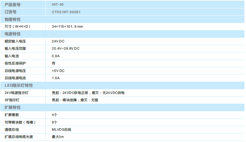 万利国际(中国集团)官方网站