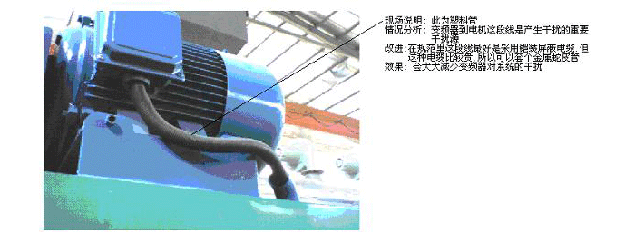 防止变频器滋扰.png