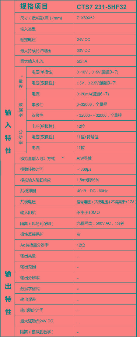 万利国际(中国集团)官方网站