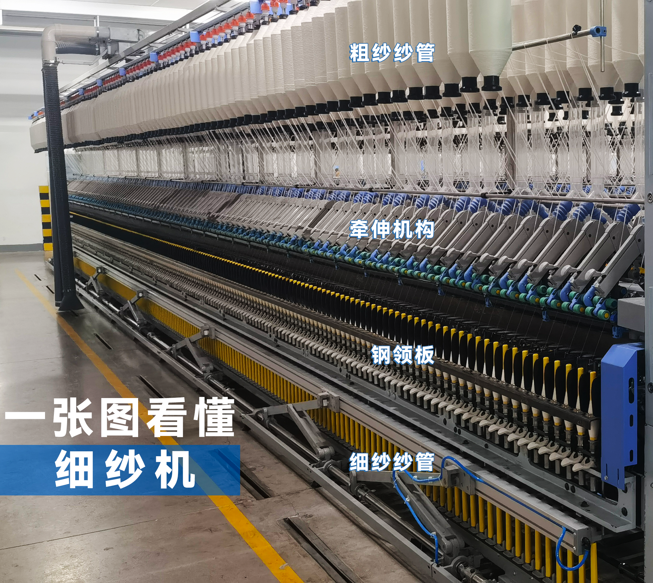 细纱机功效.png