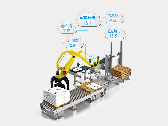 万利国际(中国集团)官方网站